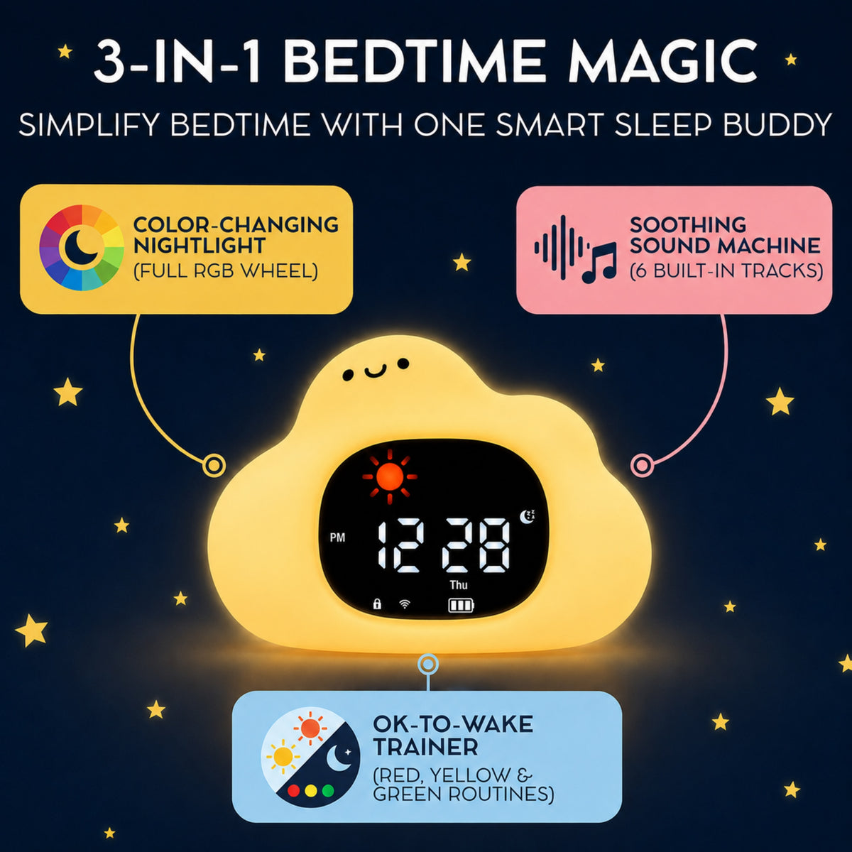 Go & Glow Cloud – 3-in-1 Alarm Clock, Nightlight & Sound Machine