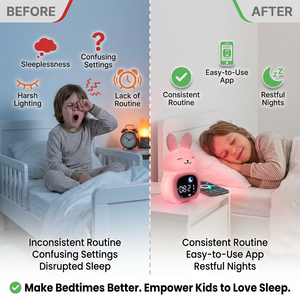 Go & Glow Bunny - Kid-Approved, Routine-Building, Parent-Saving - Image 8